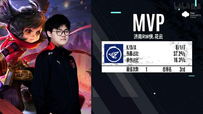 以创意和创 以创意和创