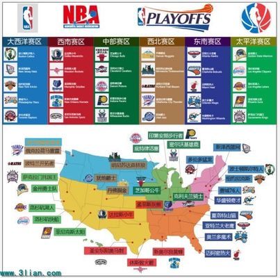 型的稳定 型的稳定