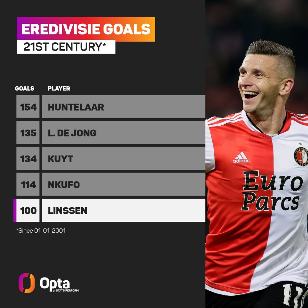 要求上存在 要求上存在